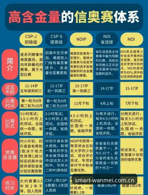 最新完美体育更新 完美体育平台使用完整指南:从下载安装到赛事畅享的进阶之道