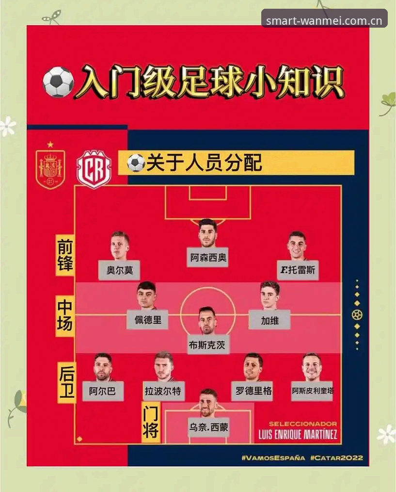 完美体育安装方法 阿森纳中场回归操作教程:从伤病到决赛的全流程解析